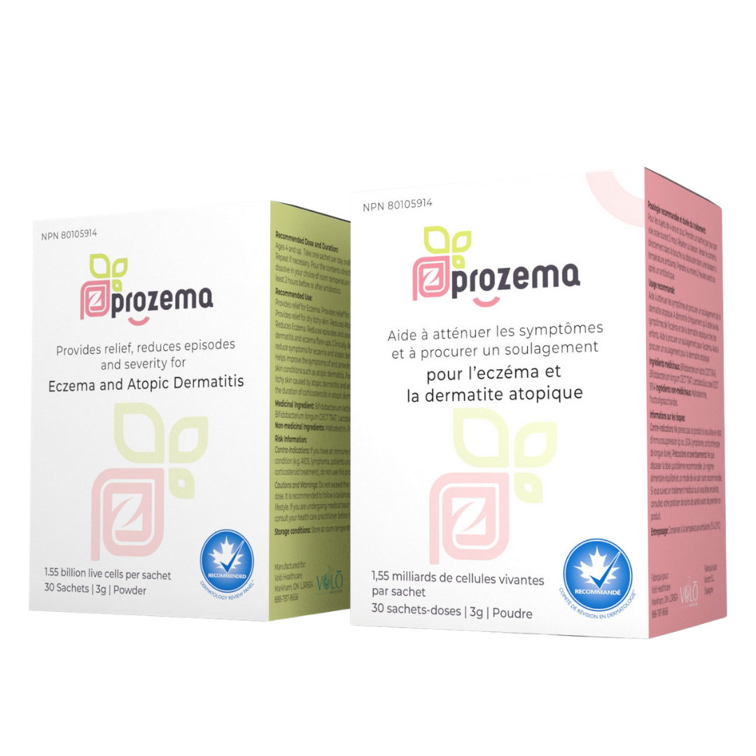 What Does Eczema Look Like?